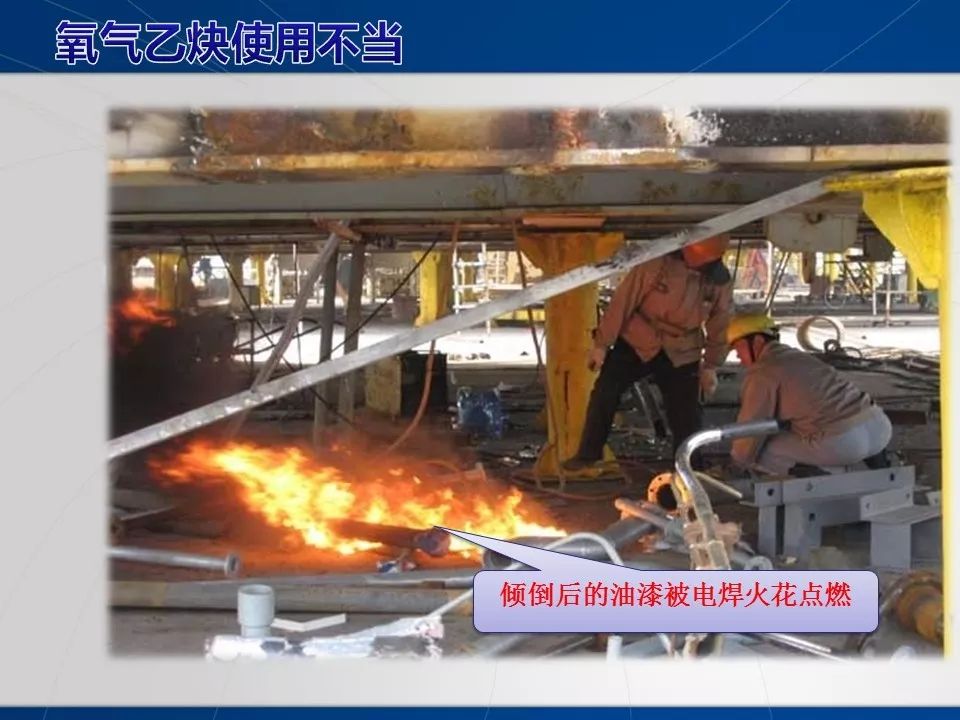 【课件】电焊工焊接作业动火安全培训 - 每日安全生产网-安全生产与应急管理专业共享平台