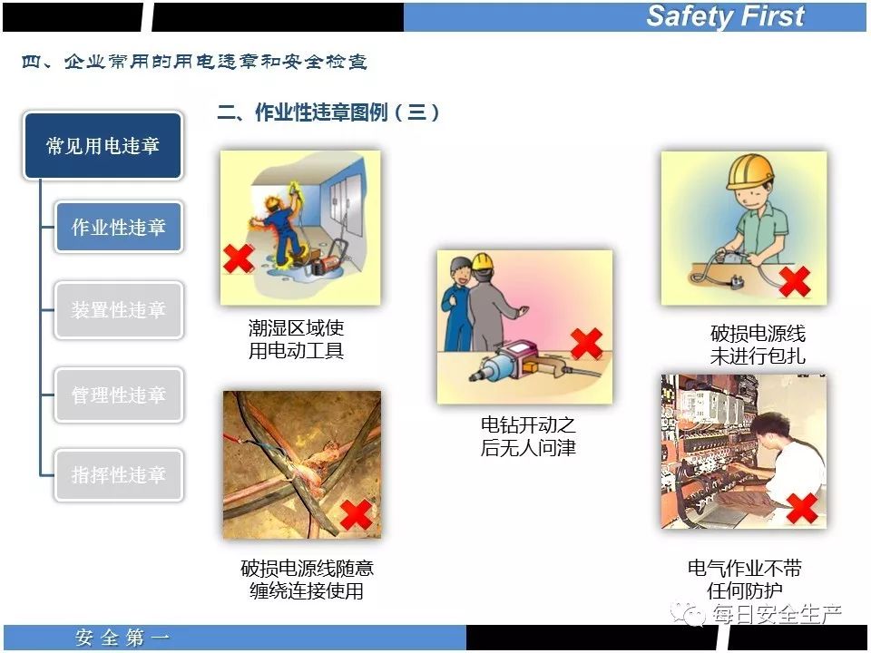 【课件】最全面的电气设备及用电安全培训课件 - 每日安全生产网-安全生产与应急管理专业共享平台