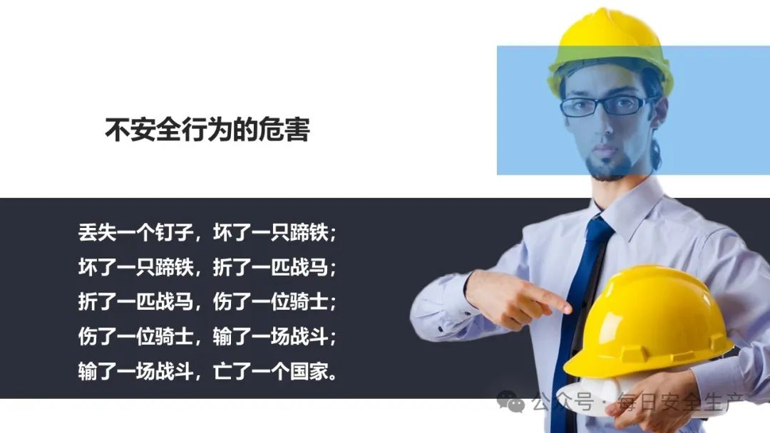 【课件】从安全意识到安全行为习惯的养成 - 每日安全生产网-安全生产与应急管理专业共享平台