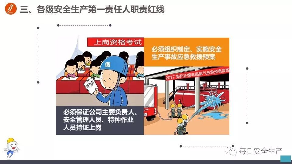 【课件】最新修订版,员工安全行为手册 ,人手一份 - 每日安全生产网-安全生产与应急管理专业共享平台