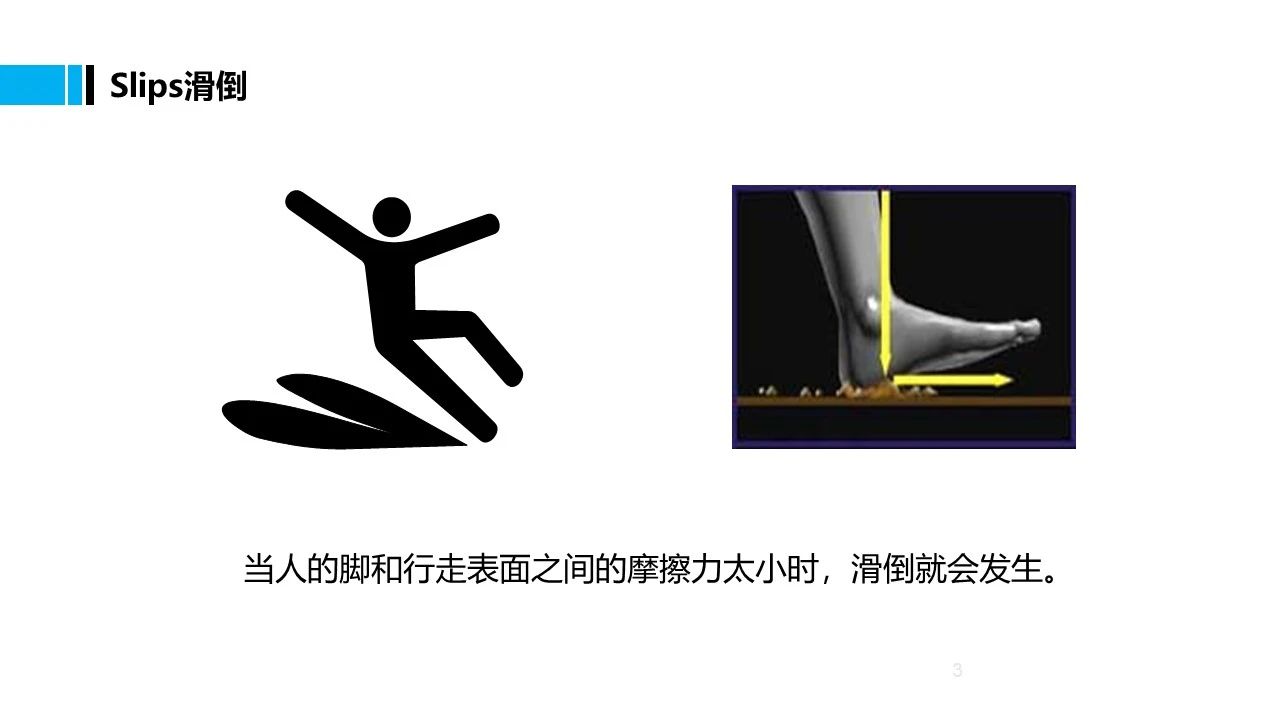 【课件】预防滑倒、绊倒及跌落专题培训课件 - 每日安全生产网-安全生产与应急管理专业共享平台