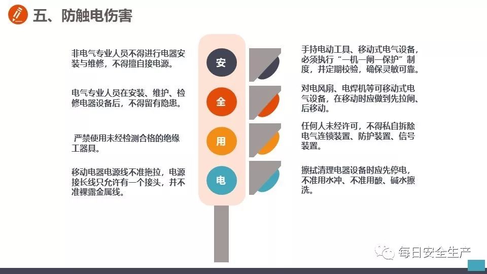 【课件】最新修订版,员工安全行为手册 ,人手一份 - 每日安全生产网-安全生产与应急管理专业共享平台