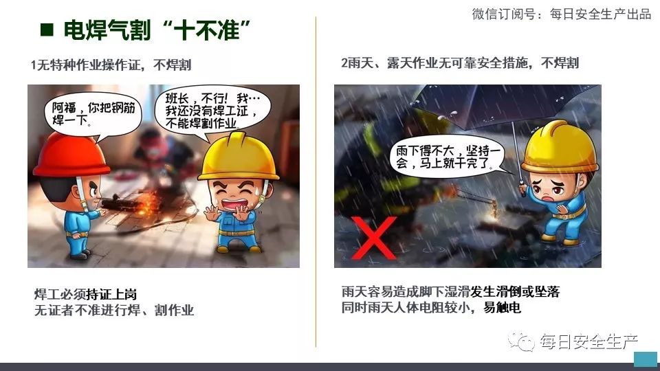 【课件】最新修订版，员工安全行为手册 ，人手一份 - 每日安全生产网-安全生产与应急管理专业共享平台