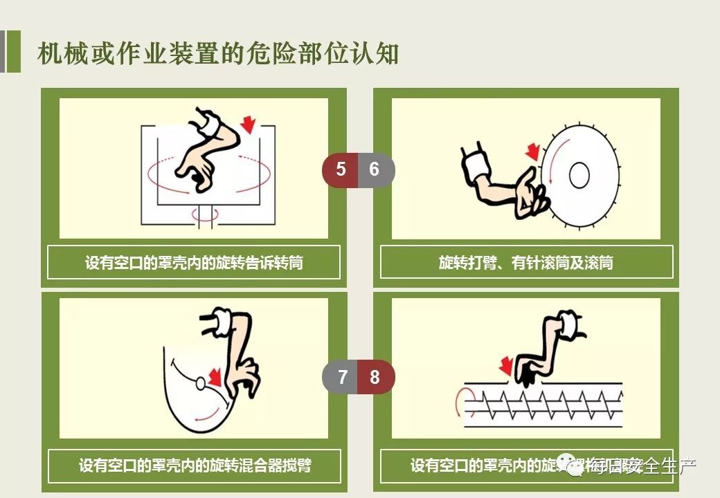 【课件】机械伤害事故预防 - 每日安全生产网-安全生产与应急管理专业共享平台