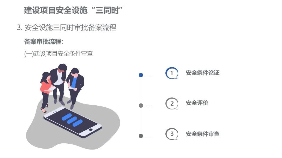 【课件】建设项目安全设施与职业病防护设施“三同时”管理 - 每日安全生产网-安全生产与应急管理专业共享平台