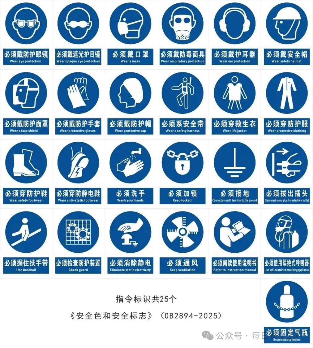 【最新】安全标志大全（2026新国标高清版） - 每日安全生产网-安全生产与应急管理专业共享平台