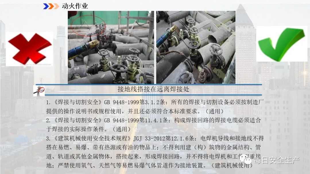 【课件】2023新版动火作业专题培训课件(附案例及隐患图解) - 每日安全生产网-安全生产与应急管理专业共享平台