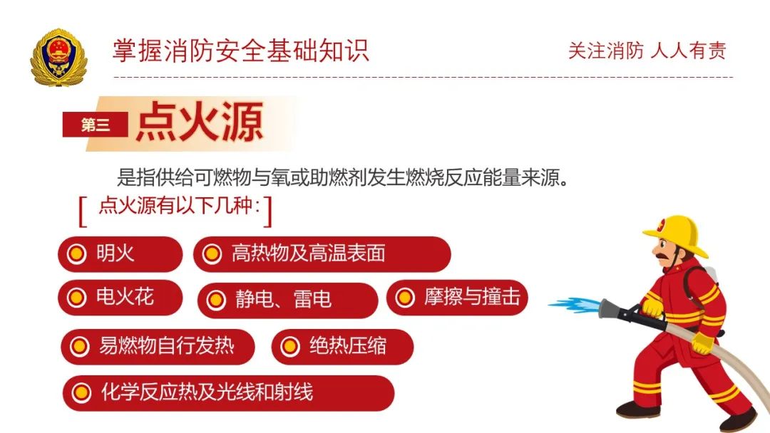 【课件】2024典型火灾案例及消防安全知识专题培训 - 每日安全生产网-安全生产与应急管理专业共享平台