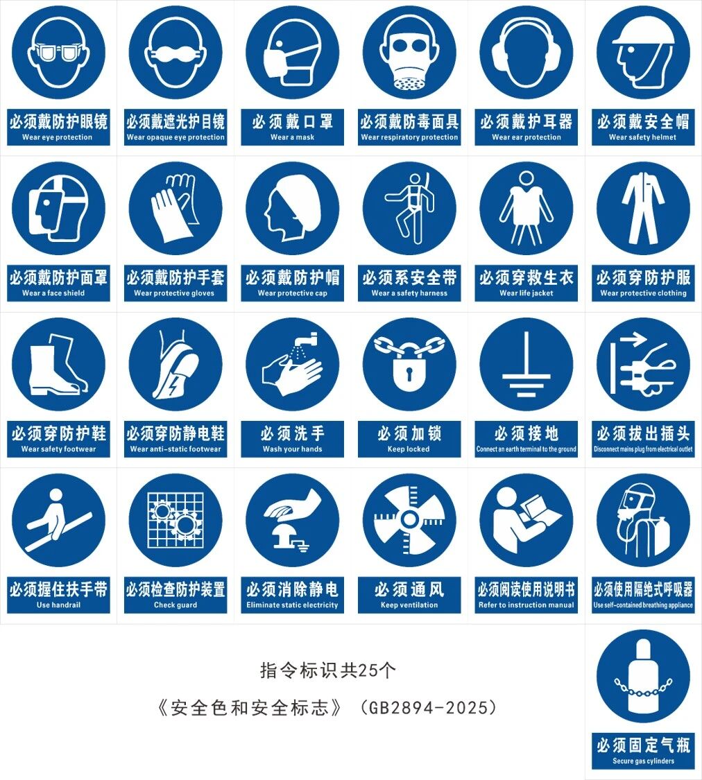 【高清】GB2894-2025安全标志安全标识高清图集全集 - 每日安全生产网-安全生产与应急管理专业共享平台