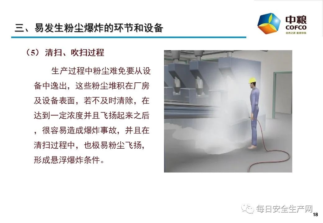 【课件】粉尘爆炸的危害与预防(112页) - 每日安全生产网-安全生产与应急管理专业共享平台