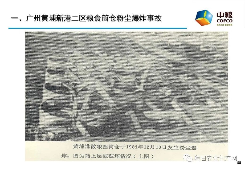 【课件】粉尘爆炸的危害与预防(112页) - 每日安全生产网-安全生产与应急管理专业共享平台