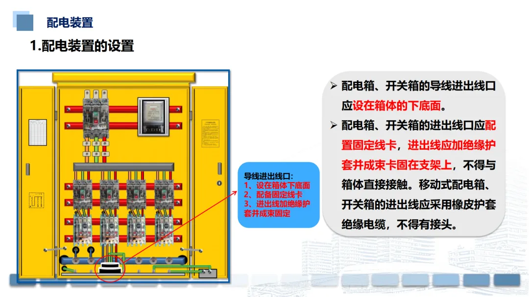 【课件】图解最新版《施工现场临时用电安全技术标准》 - 每日安全生产网-安全生产与应急管理专业共享平台